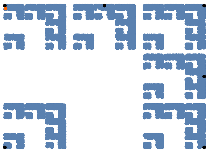 Cursor