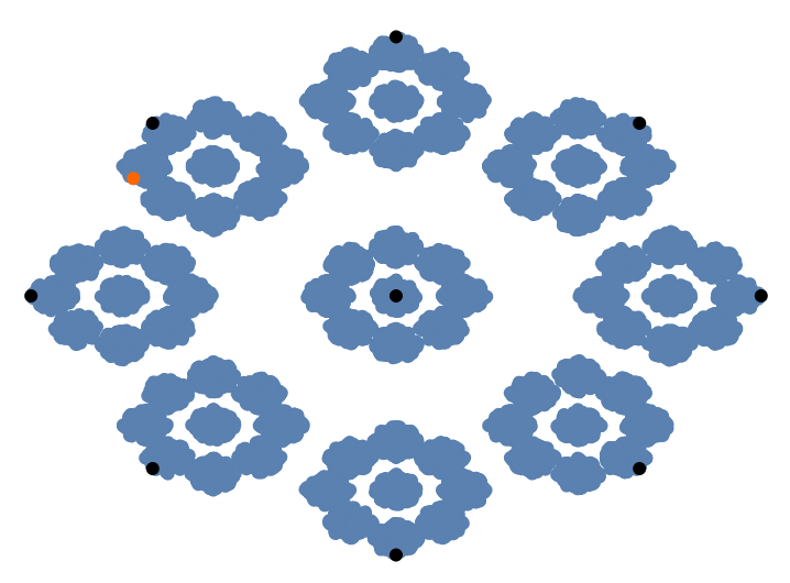 Octogon