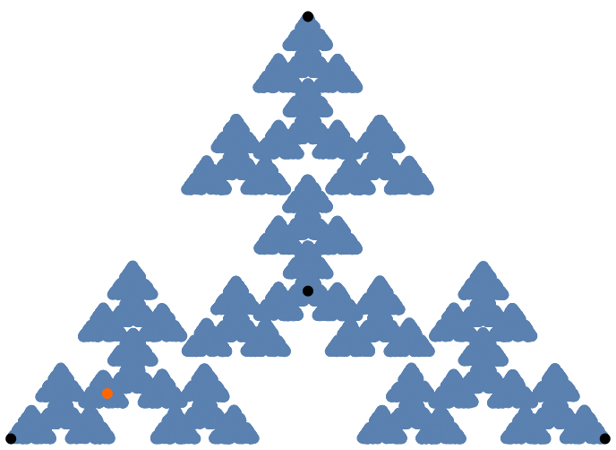 Sierpinski Tetrahedron