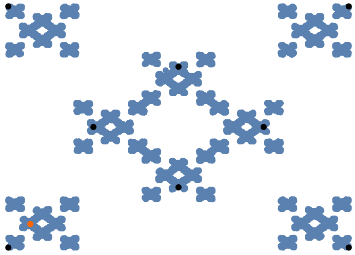 Tic Tac Toe